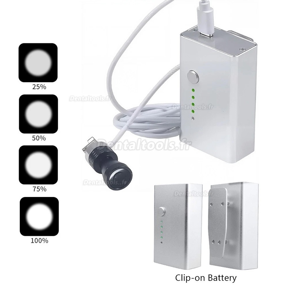 HYG-LP278 lampe frontale dentaire chirurgicale LED 5 W avec loupe ergo r&eacute;glable